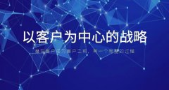 CRM：企业成功的权威指南（策略、流程、趋势）